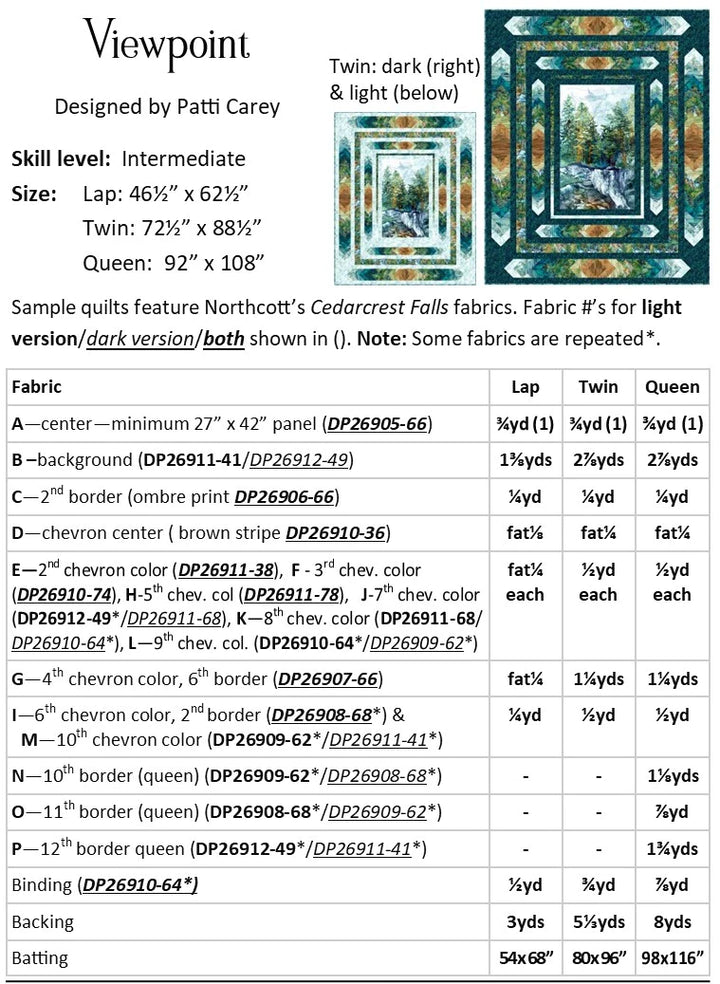 Viewpoint - Panel Quilt Pattern