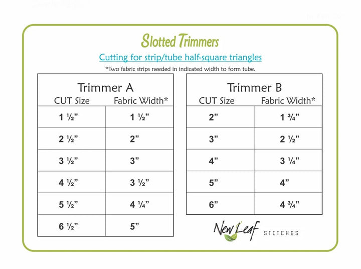 Clearly Perfect Slotted Trimmers by Kari Carr