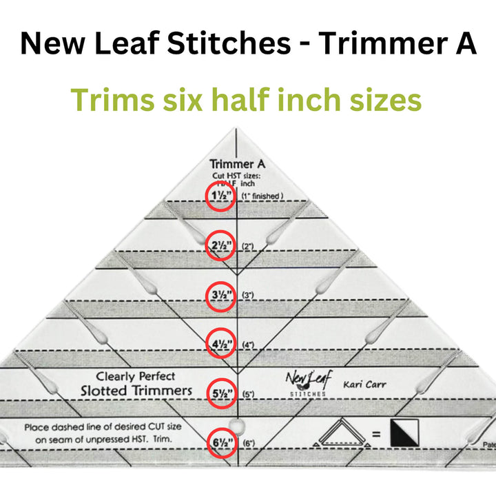 Clearly Perfect Slotted Trimmers by Kari Carr